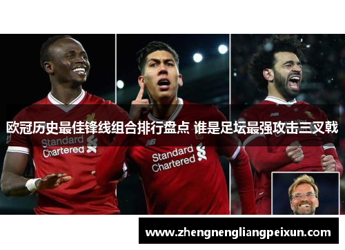 欧冠历史最佳锋线组合排行盘点 谁是足坛最强攻击三叉戟